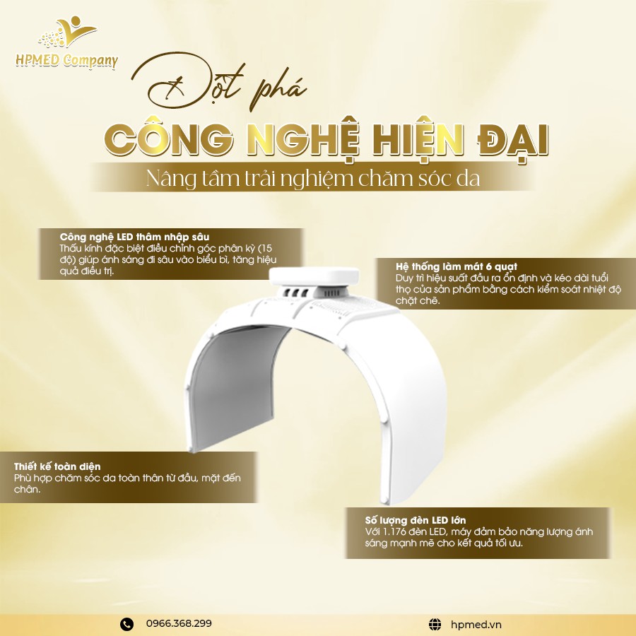 Máy đèn LED chăm sóc da công nghệ hiện đại của HPMED Company với thiết kế bao phủ toàn bộ khuôn mặt